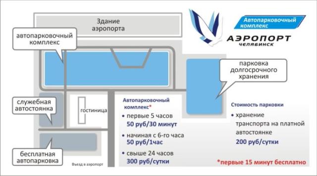 Схема парковки аэропорта "Челябинск"