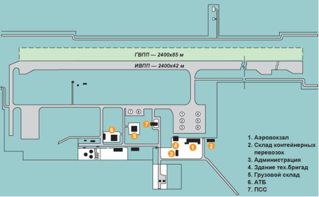 Схема аэропорта "Брянск"