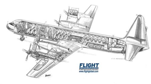L-188 Electra