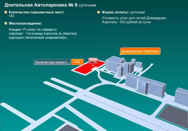 Общая схема парковок в аэропорту Домодедово