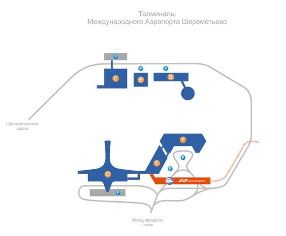 Перемещения между терминалами