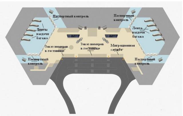 Терминал F