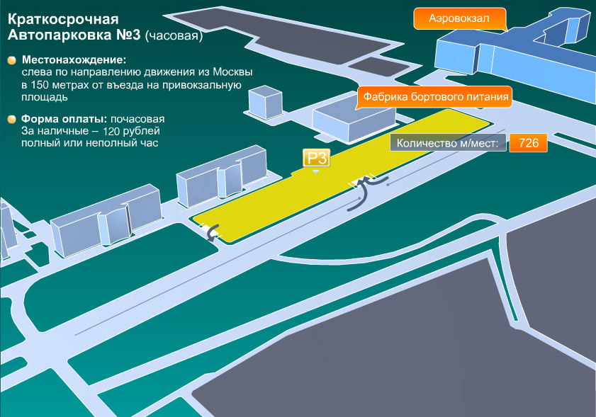 Схема движения в аэропорту домодедово для автомобилей для высадки и посадки пассажиров