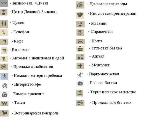 Схема терминала B "Шереметьево"