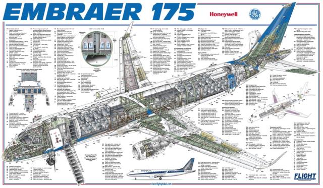 Embraer 175