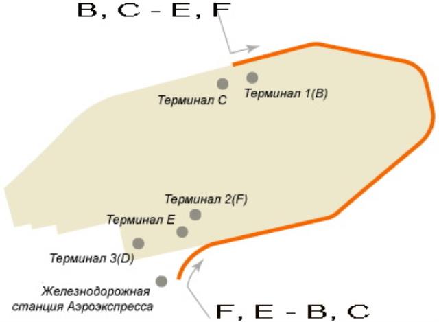 Перемещение между южным и северным терминалами "Шереметьево"