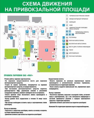 Схема движения 