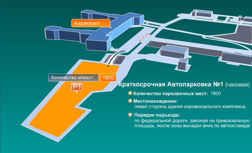 Парковки аэропорта Домодедово 🅿️ стоимость и схема парковок, трансфер в аэропорт