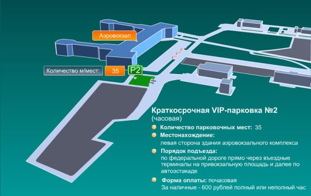 Общая схема парковок в аэропорту Домодедово