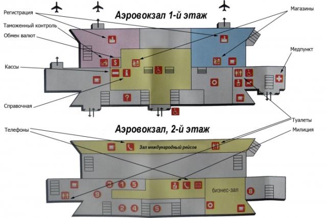 Схема аэровокзала "Курумоч"