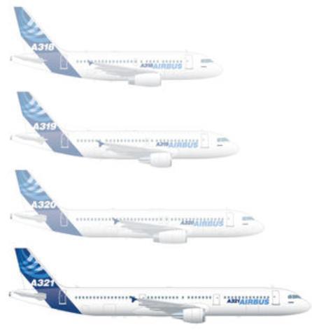 A321