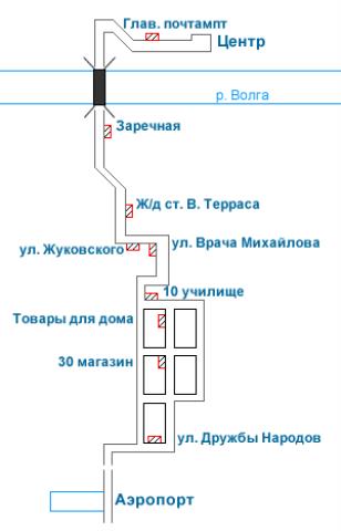 Схема проезда