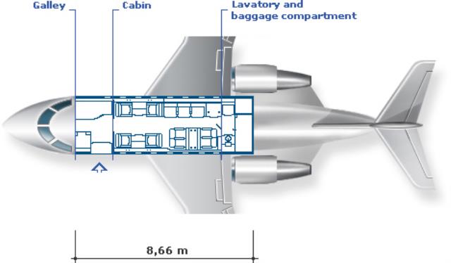 Bombardier Challenger 600