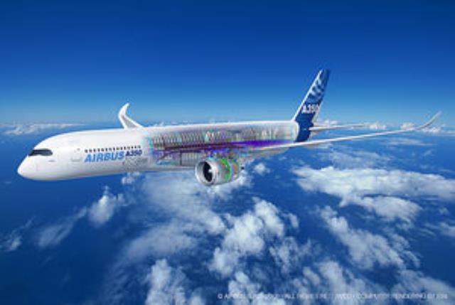 A350 XWB