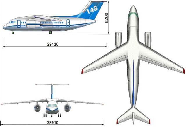 Ан-148