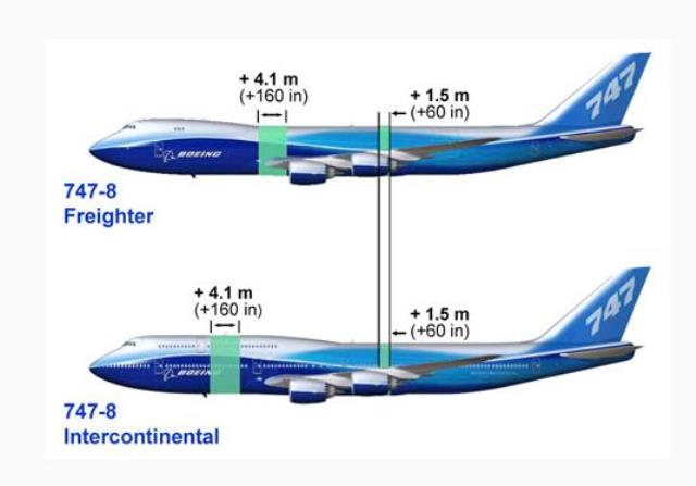 Boeing 747-8 Intercontinental