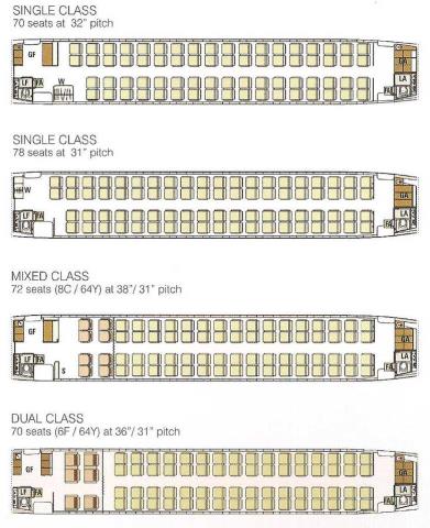Embraer 170