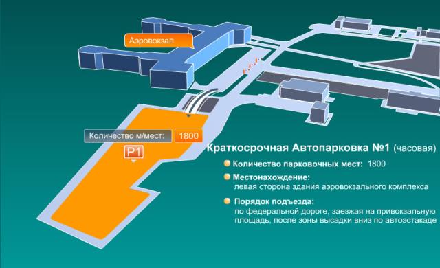 Общая схема парковок в аэропорту Домодедово